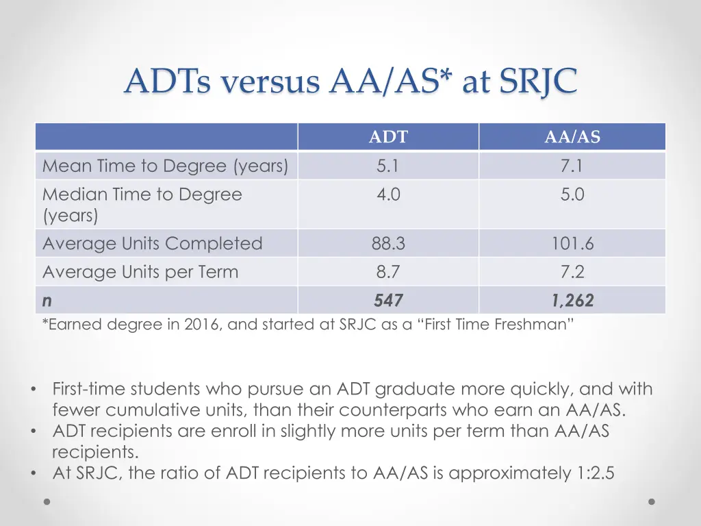 adts versus aa as at srjc