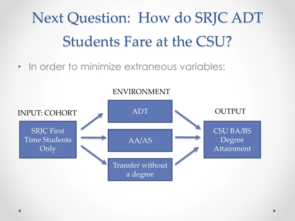 next question how do srjc adt