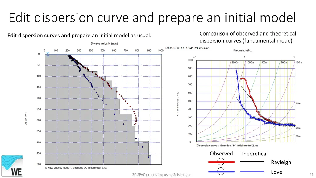 edit dispersion curve and prepare an initial model