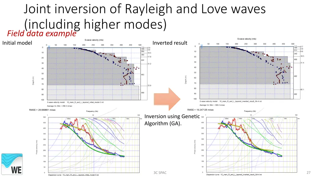 joint inversion of rayleigh and love waves 3