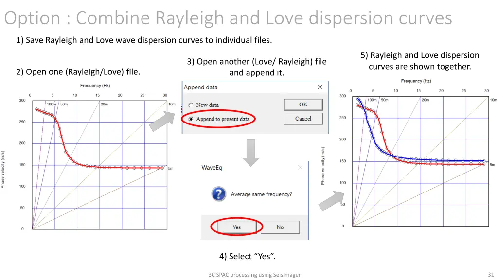 option combine rayleigh and love dispersion curves