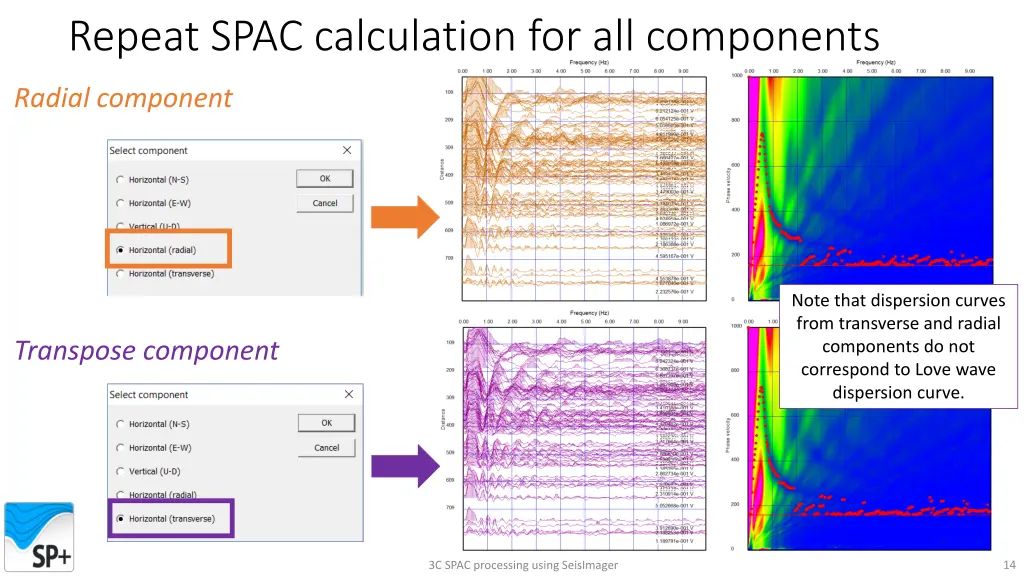 repeat spac calculation for all components