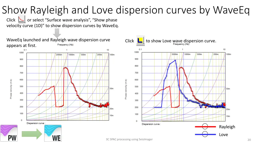show rayleigh and love dispersion curves
