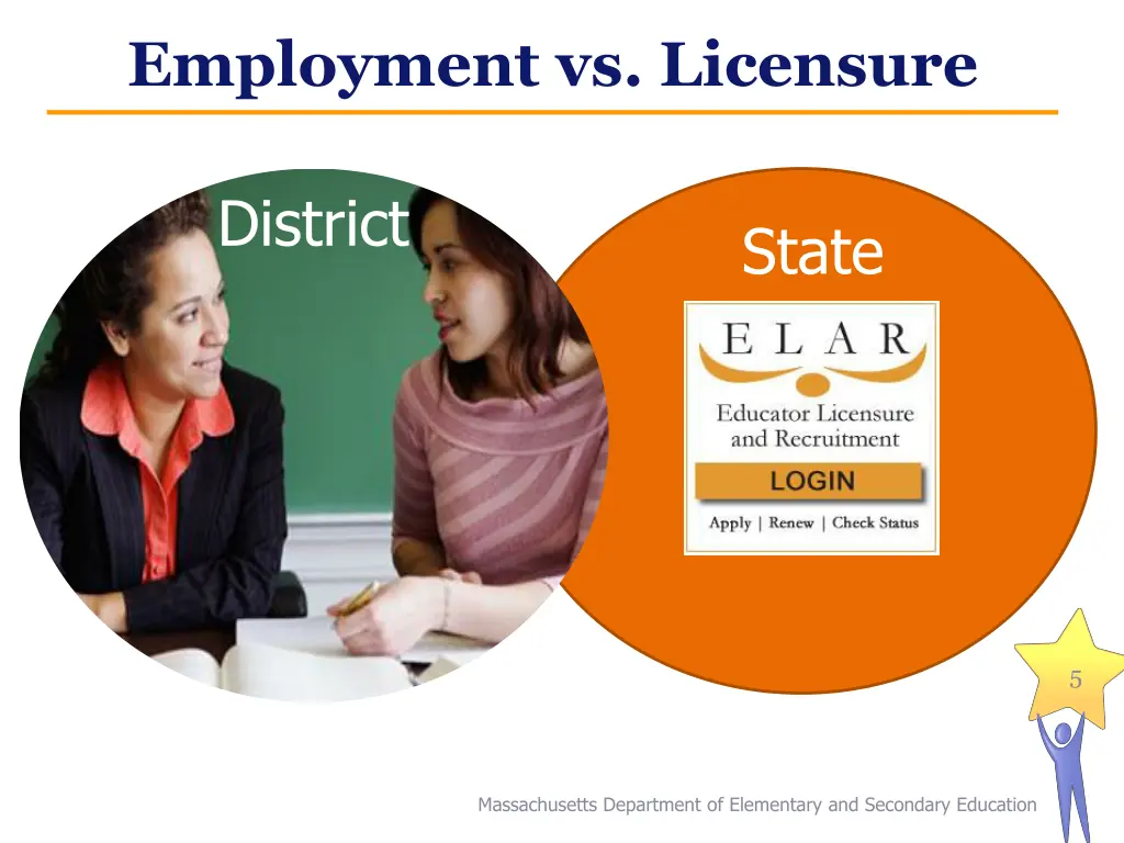 employment vs licensure