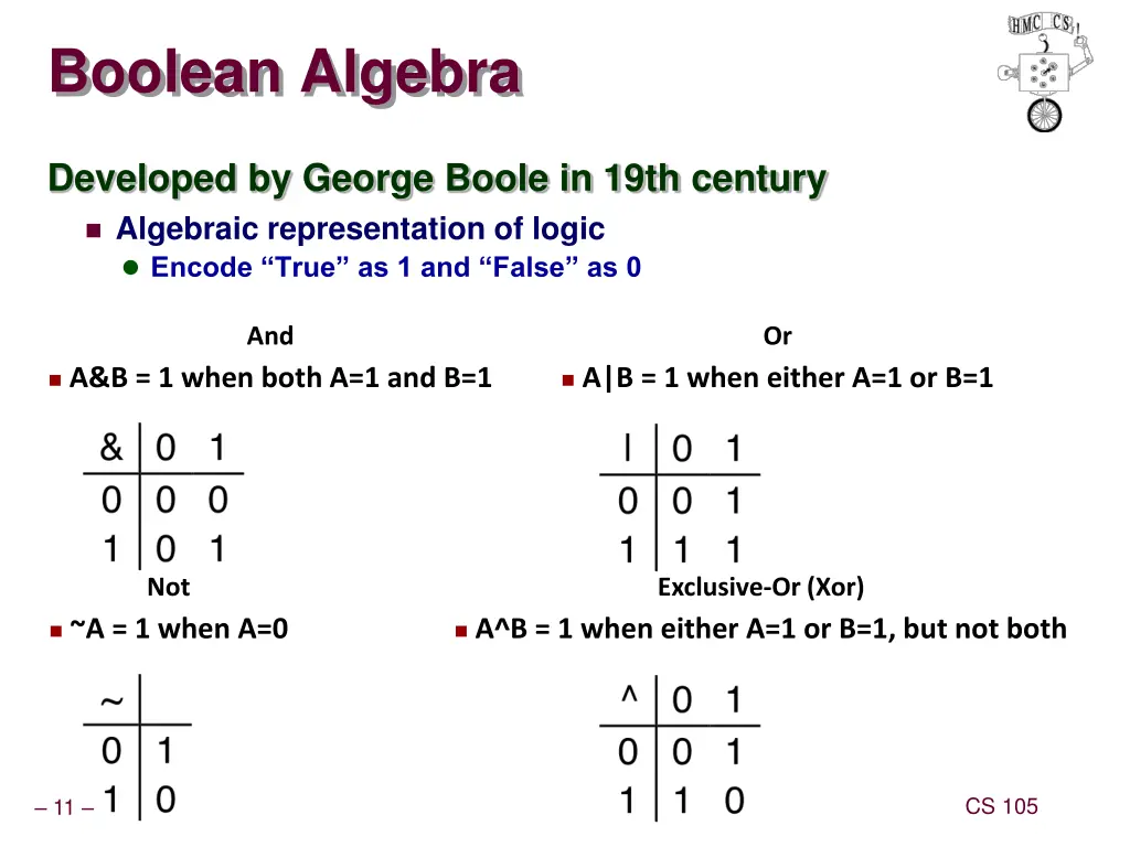 boolean algebra