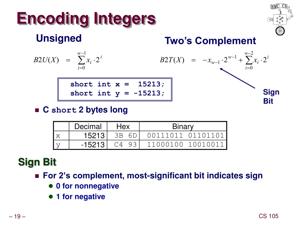encoding integers unsigned