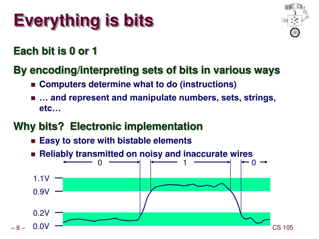 everything is bits