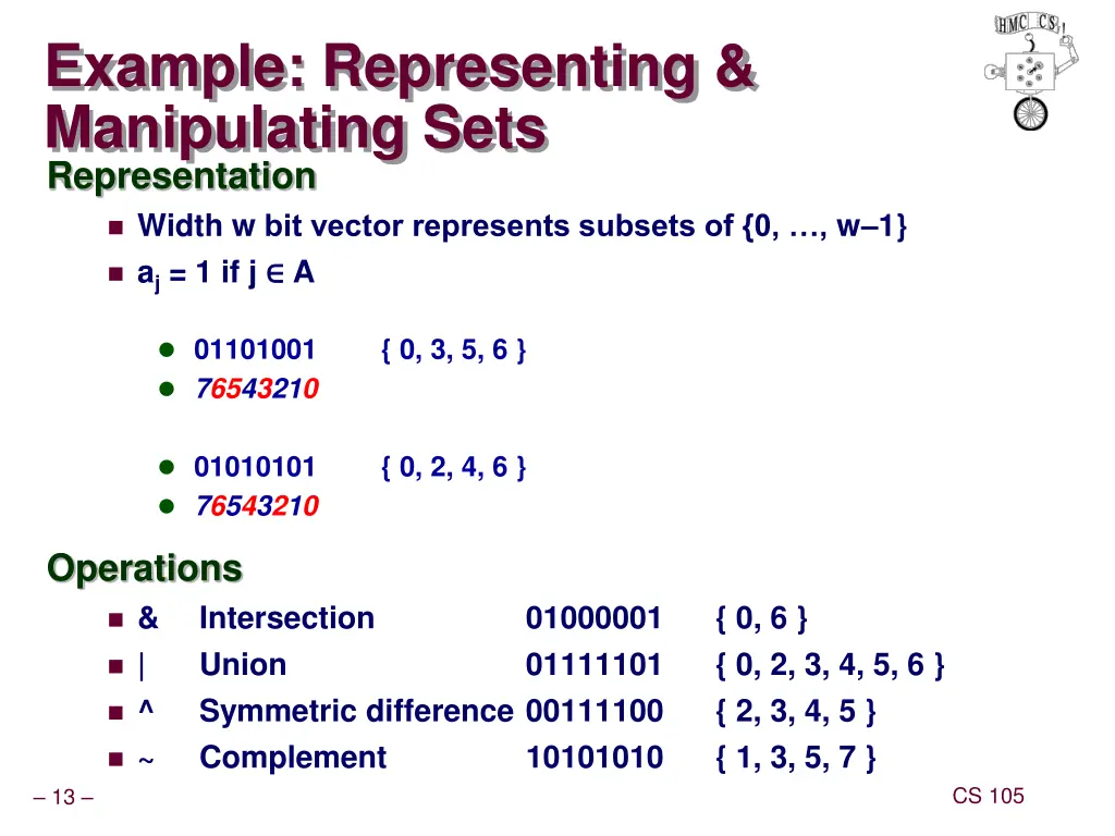 example representing manipulating sets