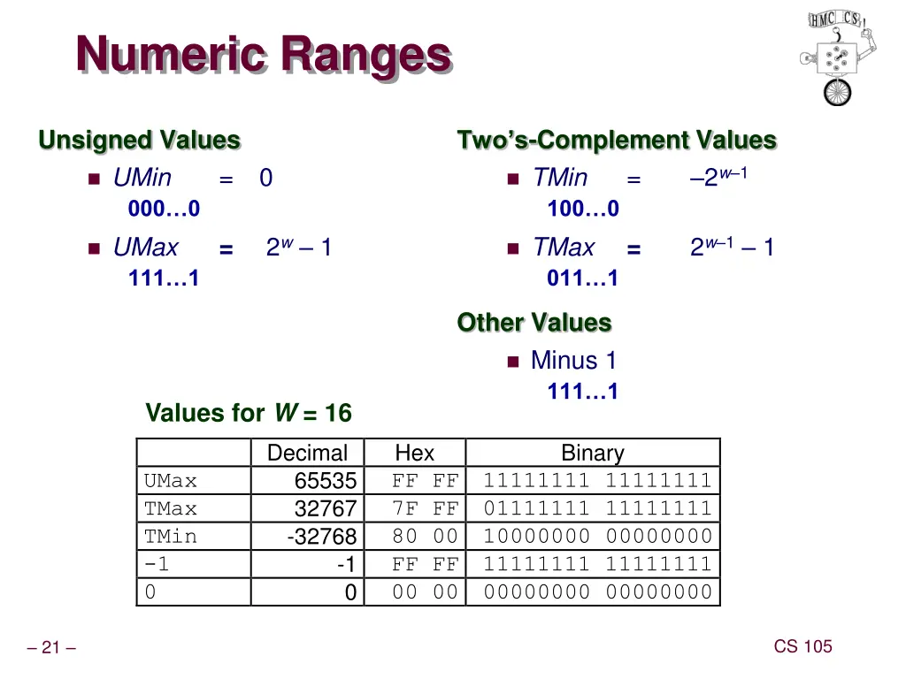 numeric ranges