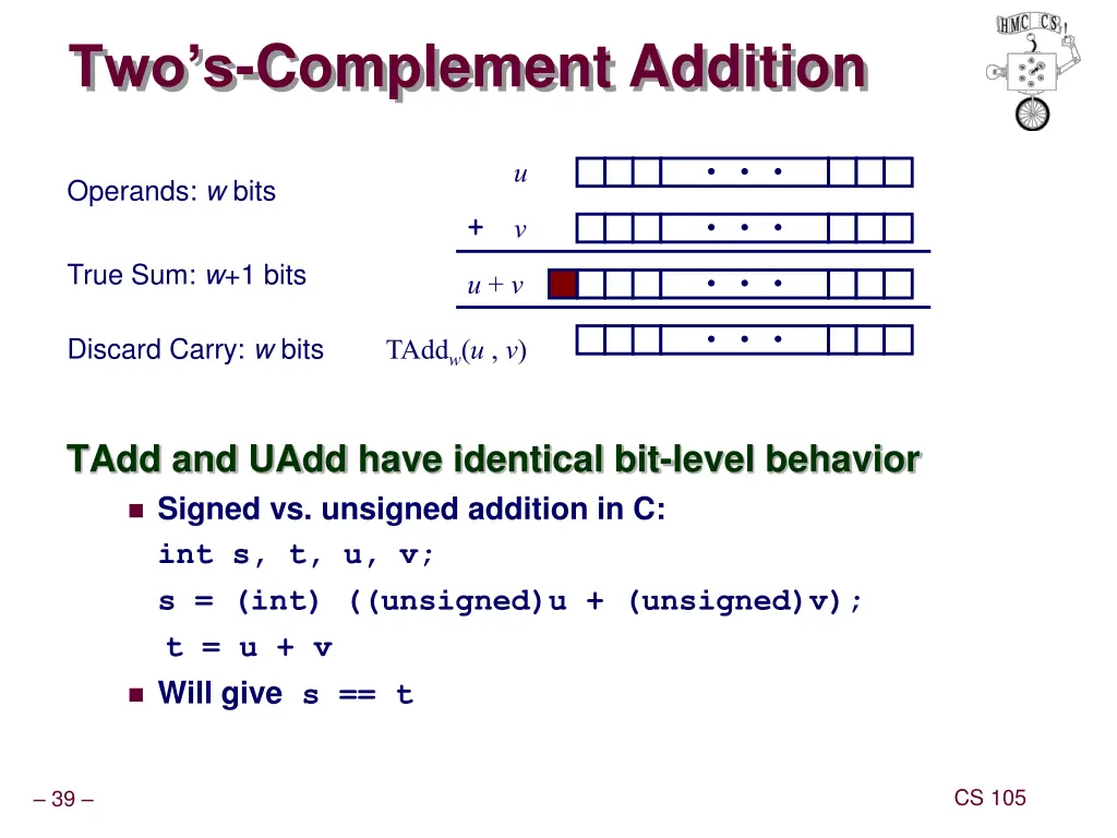 two s complement addition