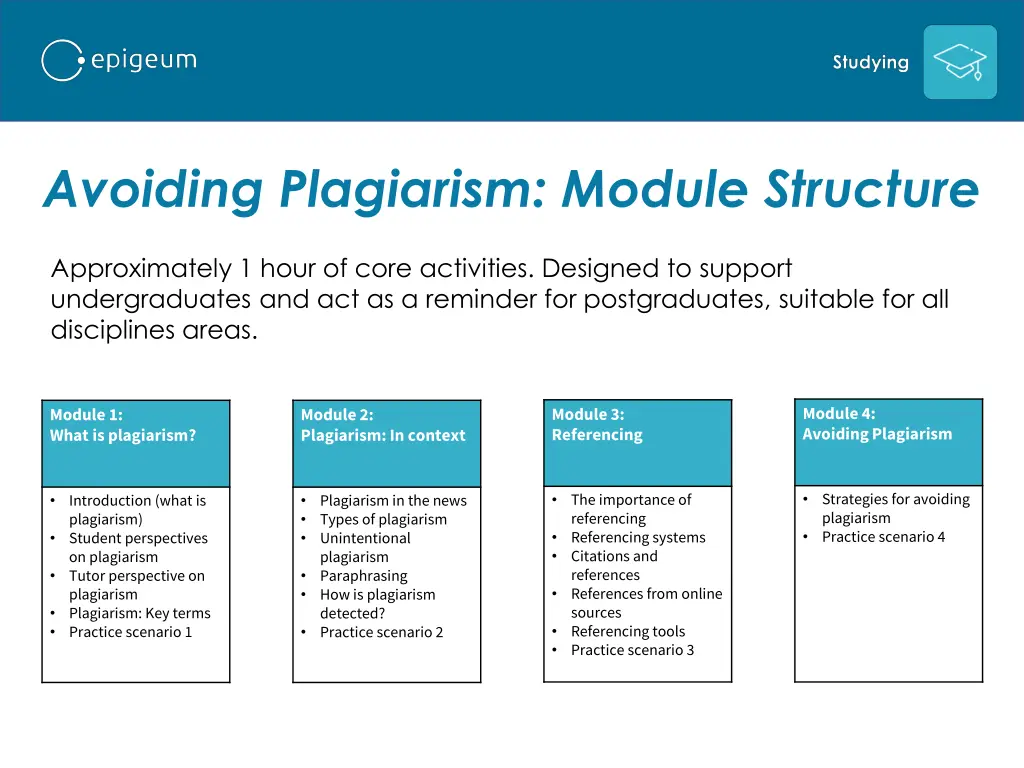 avoiding plagiarism module structure
