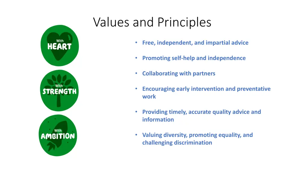 values and principles