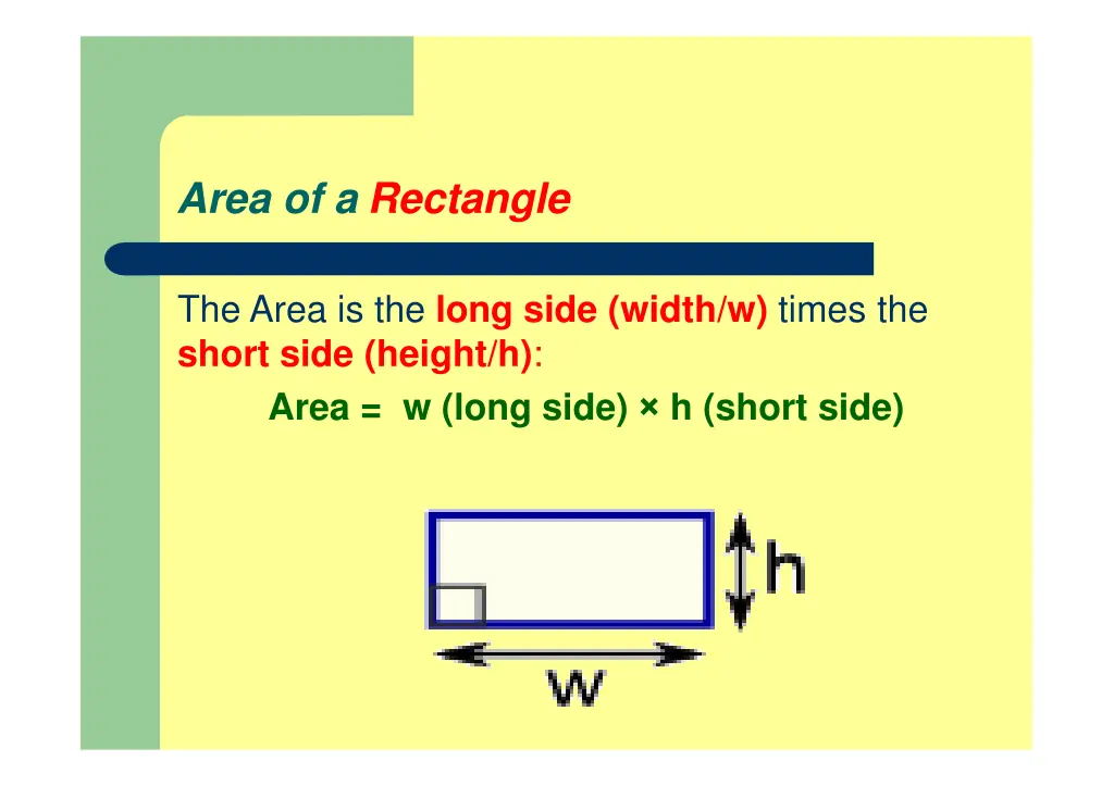area of a rectangle