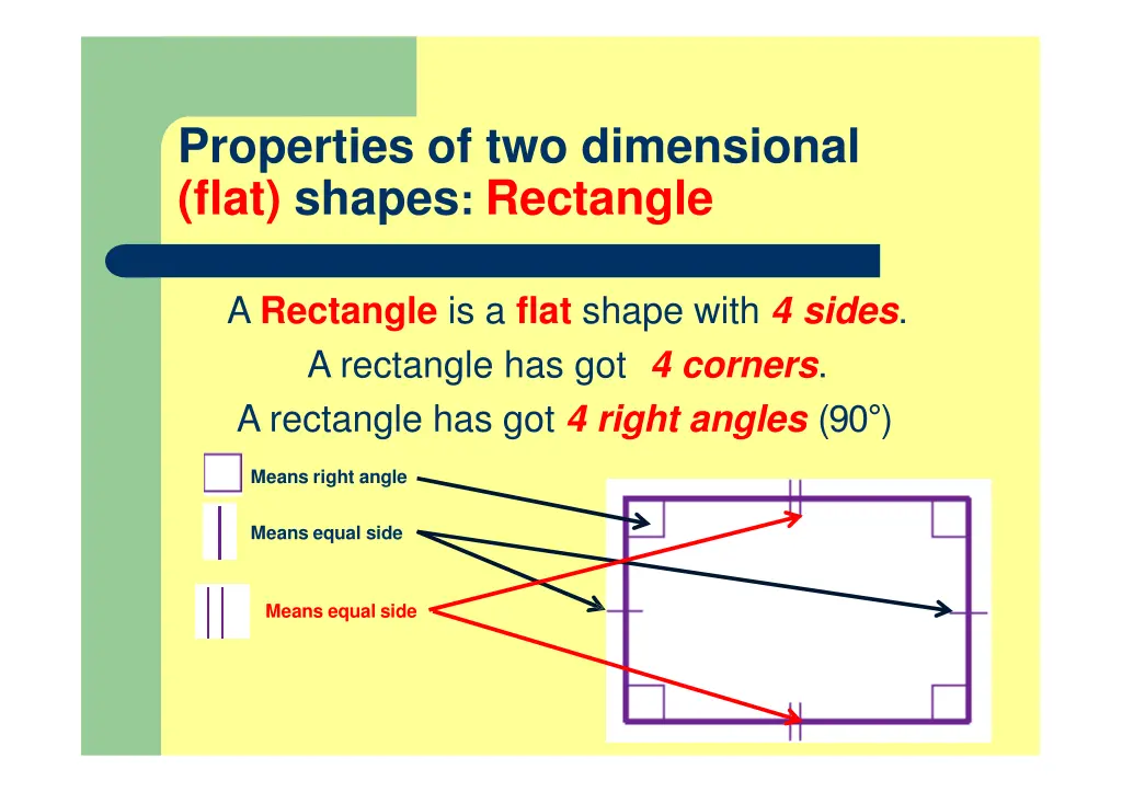 properties of two dimensional flat shapes 2