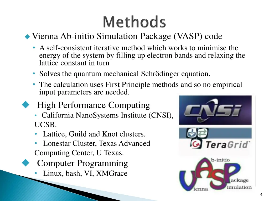 vienna ab initio simulation package vasp code