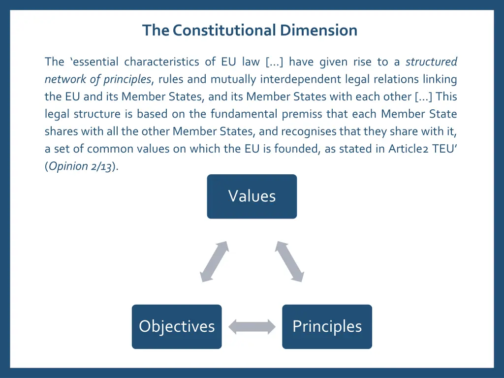 the constitutional dimension