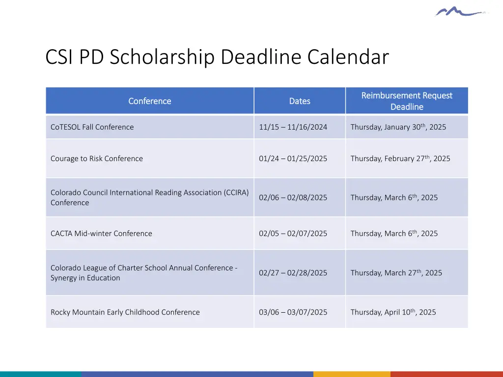 csi pd scholarship deadline calendar