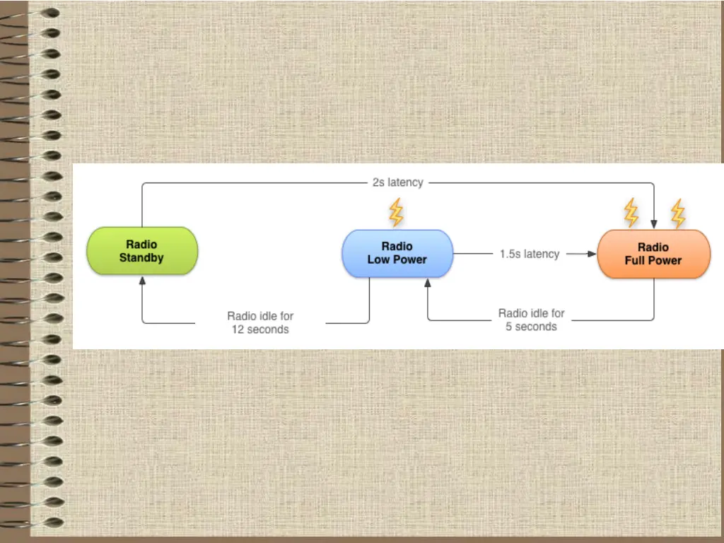 slide32