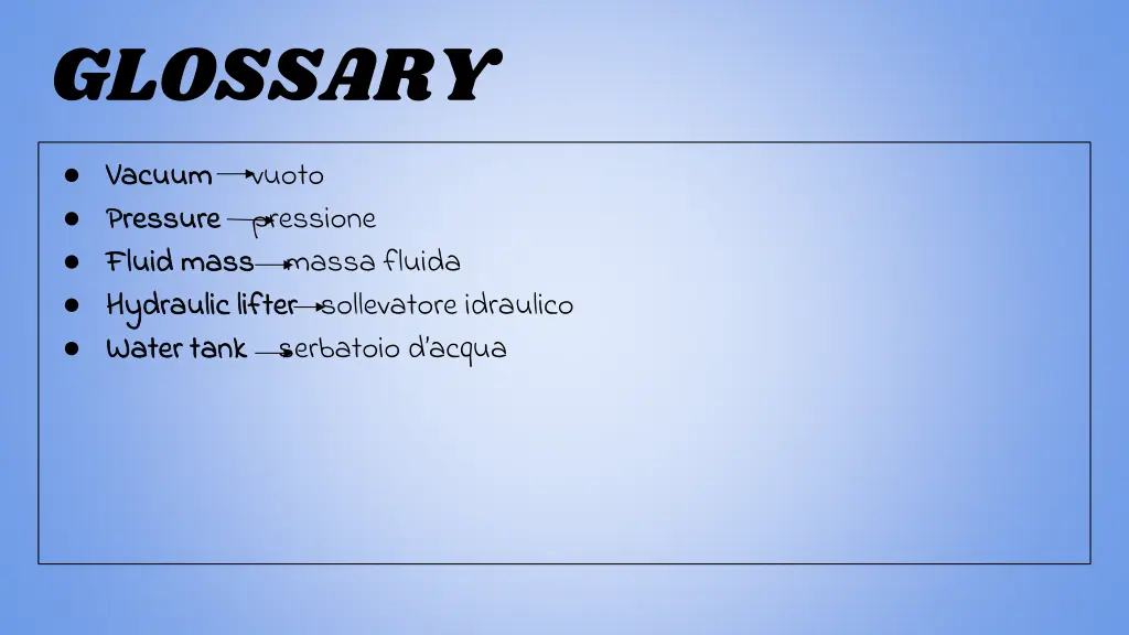 glossary 1