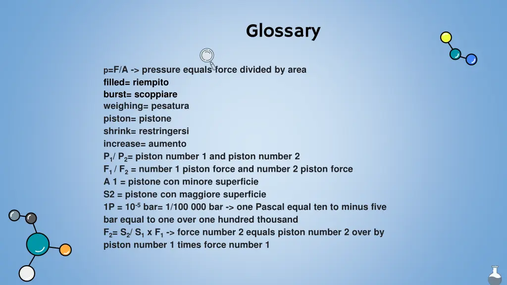 glossary