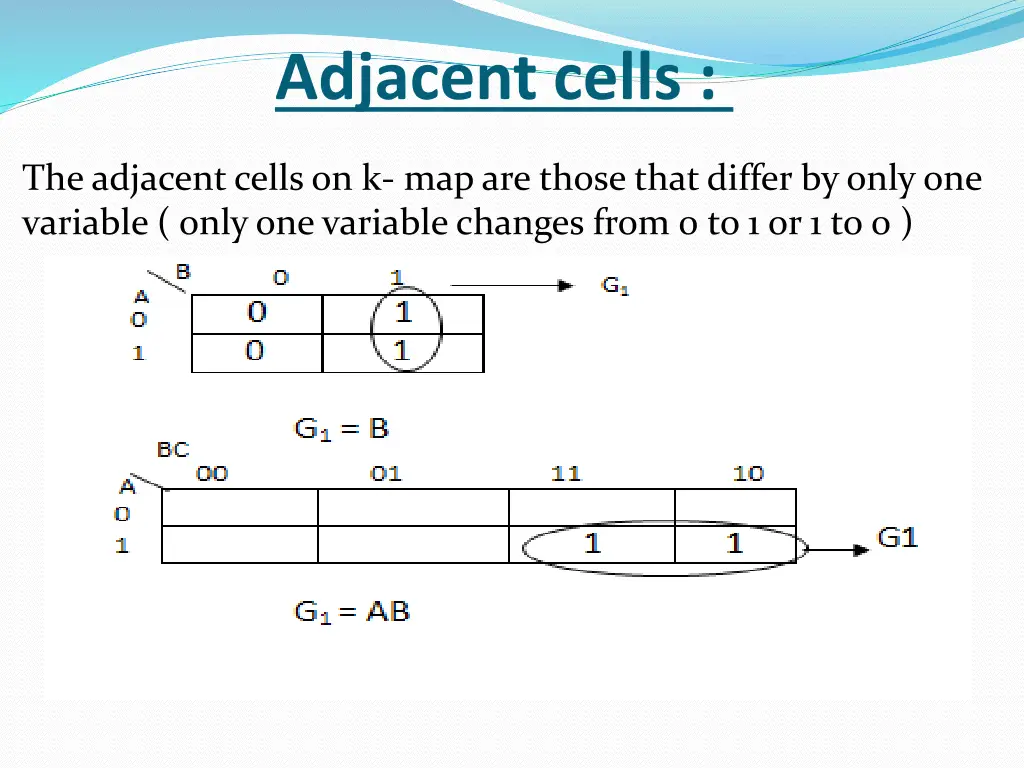 adjacent cells