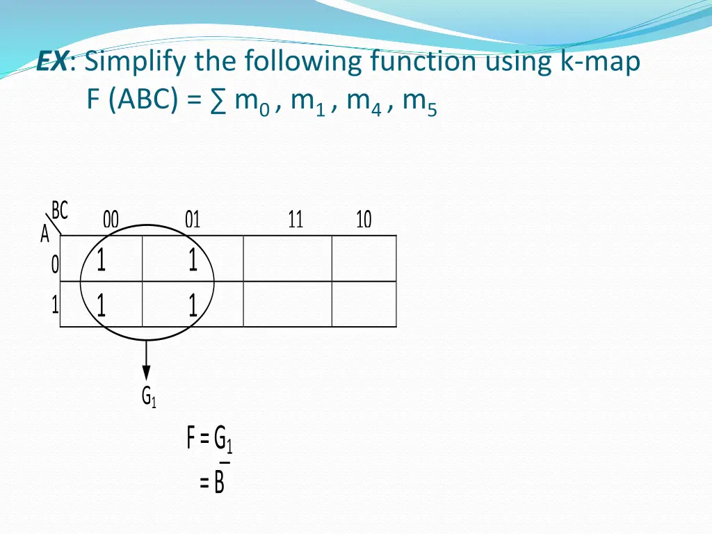 ex simplify the following function using 1