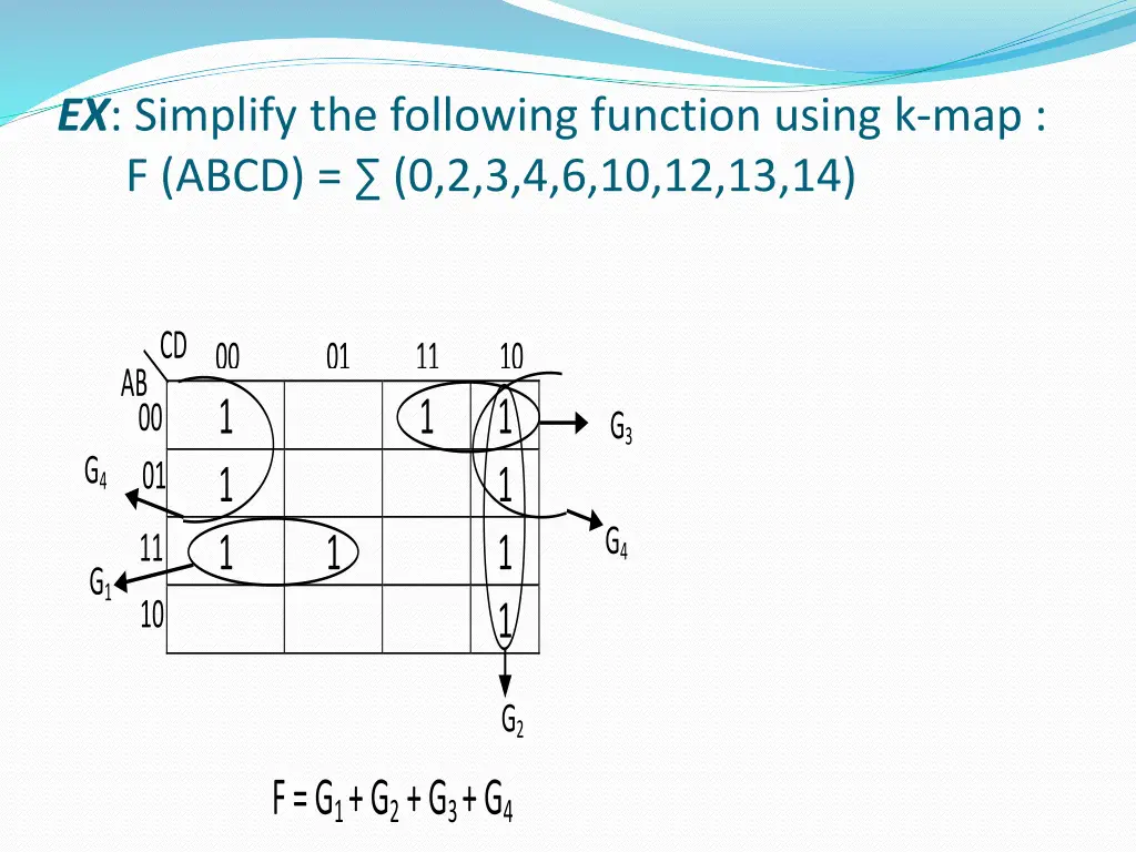ex simplify the following function using 2