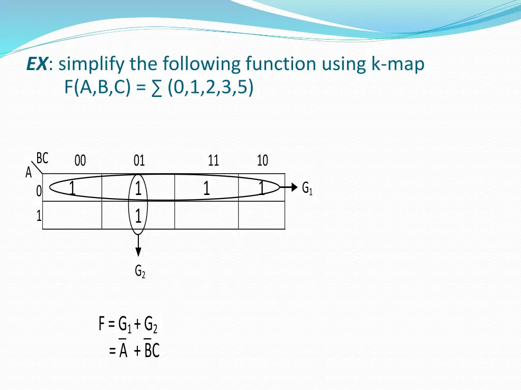 ex simplify the following function using