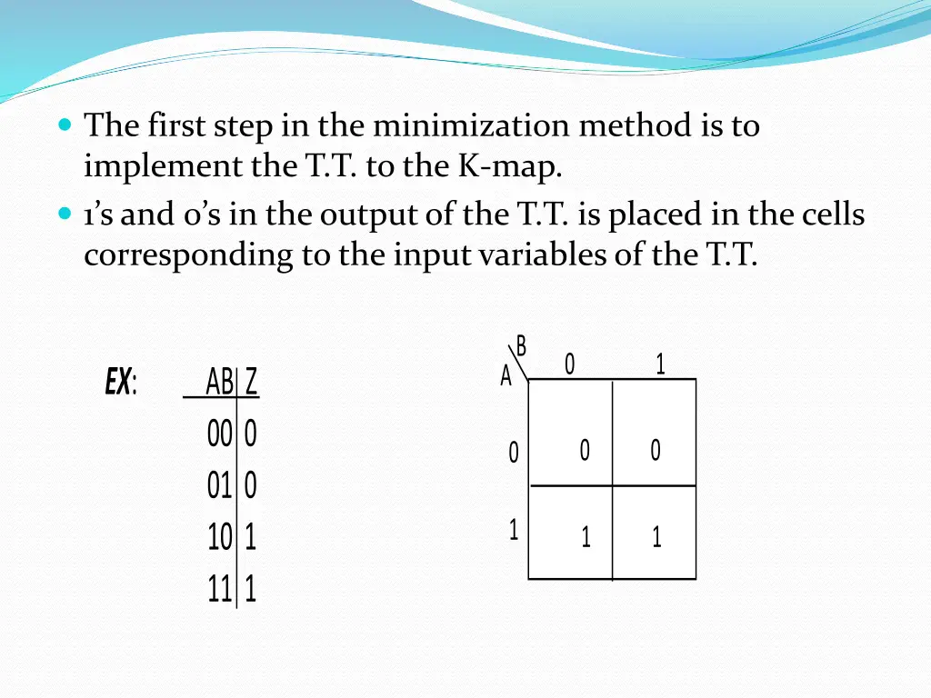 the first step in the minimization method