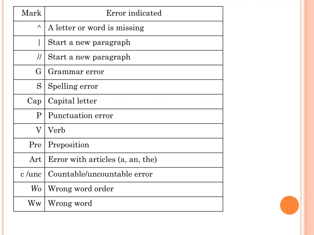 slide11