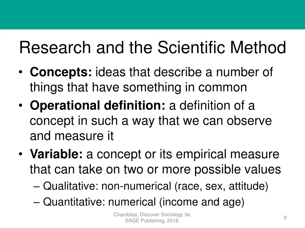 research and the scientific method 1