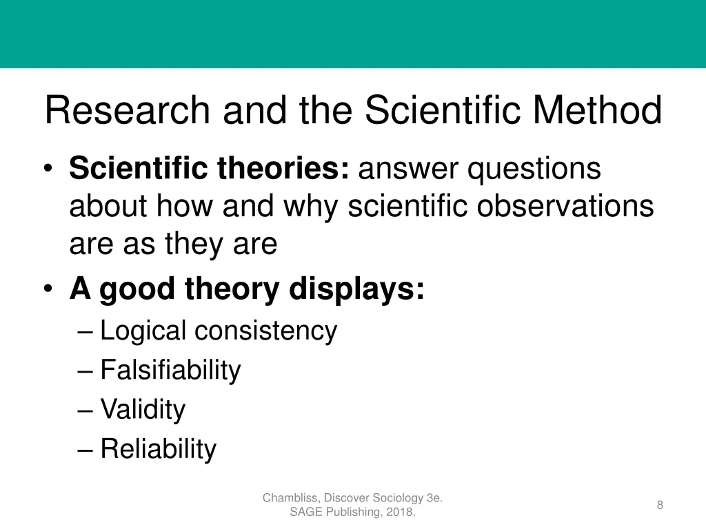 research and the scientific method