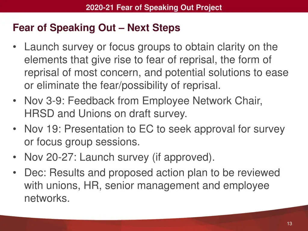 2020 21 fear of speaking out project 1