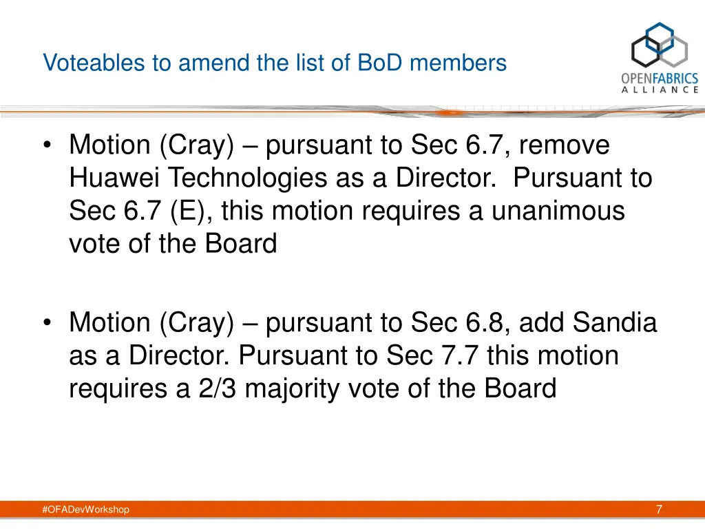 voteables to amend the list of bod members