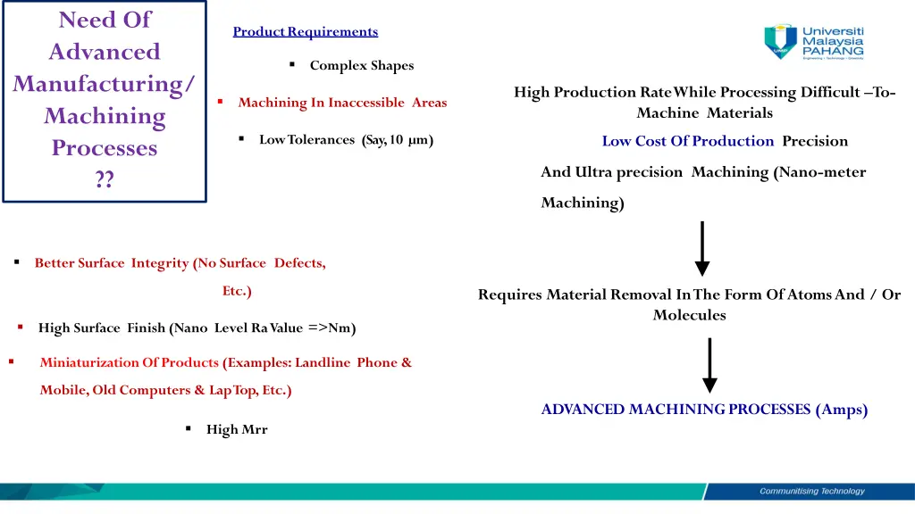 need of advanced manufacturing machining processes 1