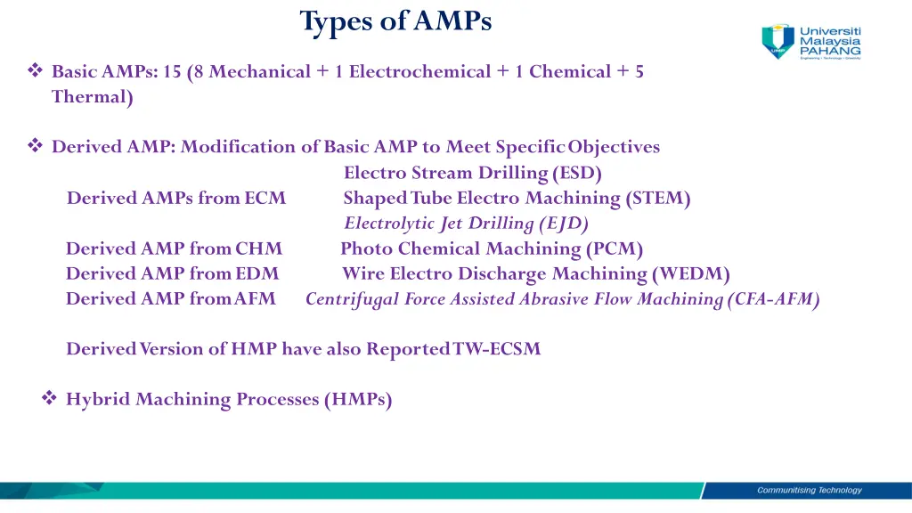 types of amps