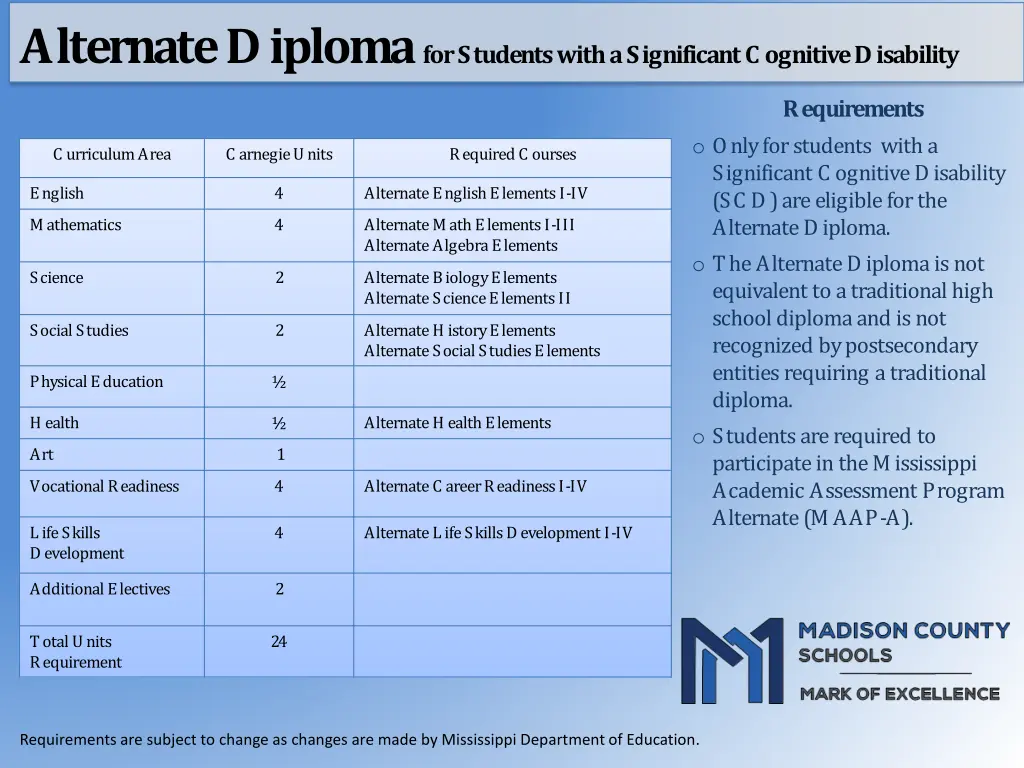 alternate diploma for students with a significant