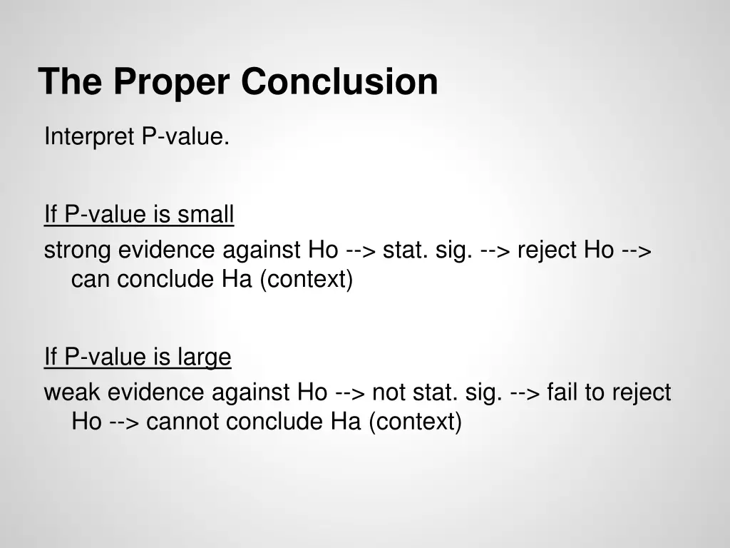 the proper conclusion 1