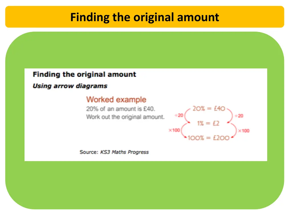 finding the original amount