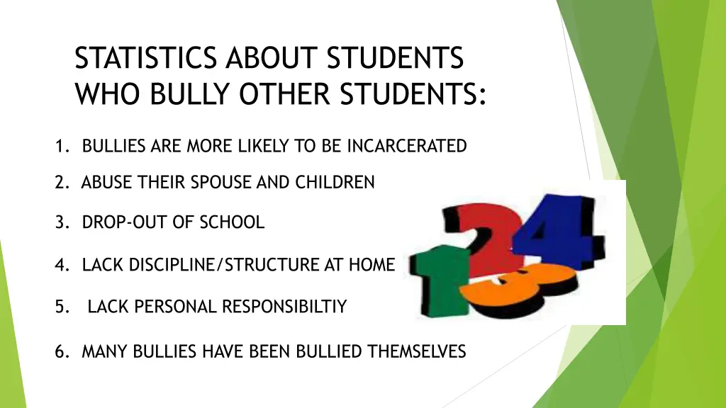 statistics about students who bully other students