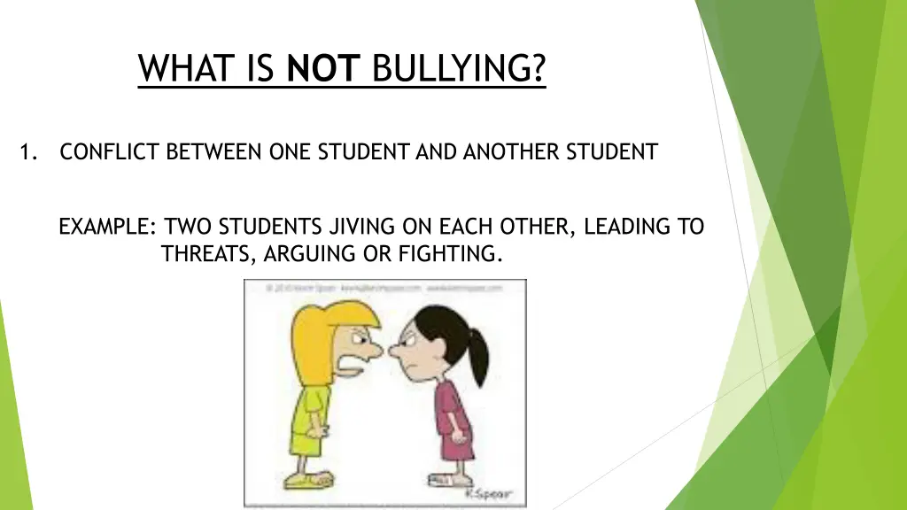 what is not bullying