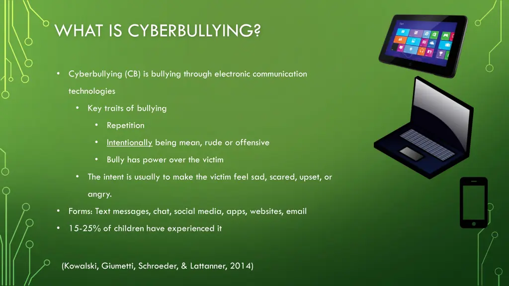 what is cyberbullying