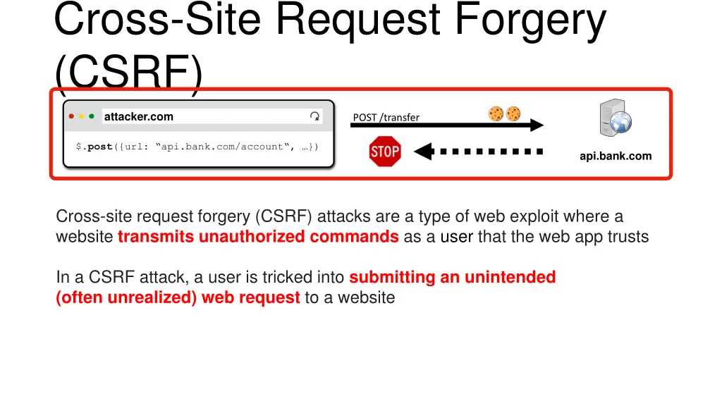 cross site request forgery csrf 1