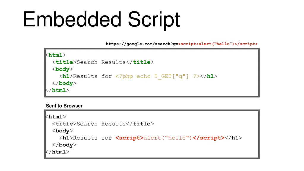 embedded script