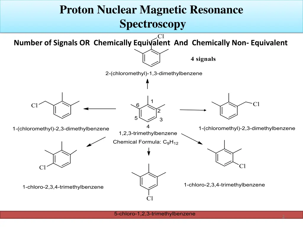 proton nuclear magnetic resonance spectroscopy 1