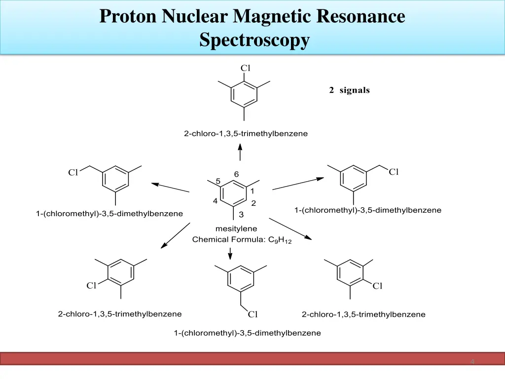proton nuclear magnetic resonance spectroscopy 3