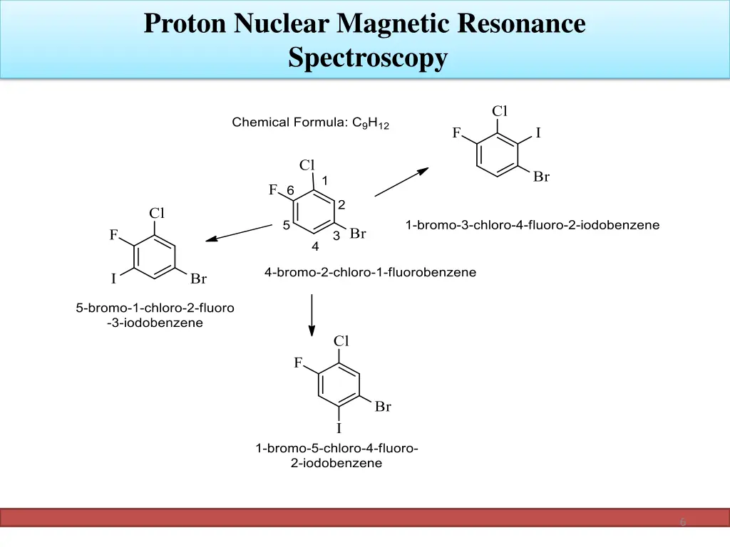 proton nuclear magnetic resonance spectroscopy 5