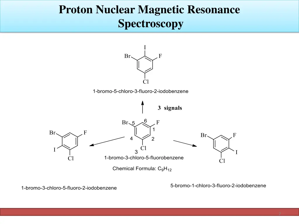 proton nuclear magnetic resonance spectroscopy 6