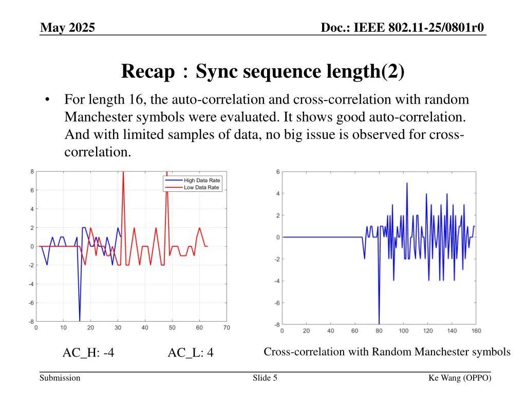 doc ieee 802 11 25 0801r0 3