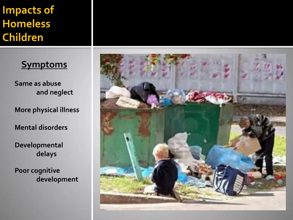 impacts of homeless children